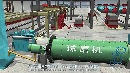 工業機械三維動畫3D視頻在傳統行業的相關應用{my:seotitle}