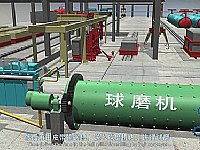 I(y)CеSӮ3Dҕlڂy(tng)ИI(y)P(gun)(yng)